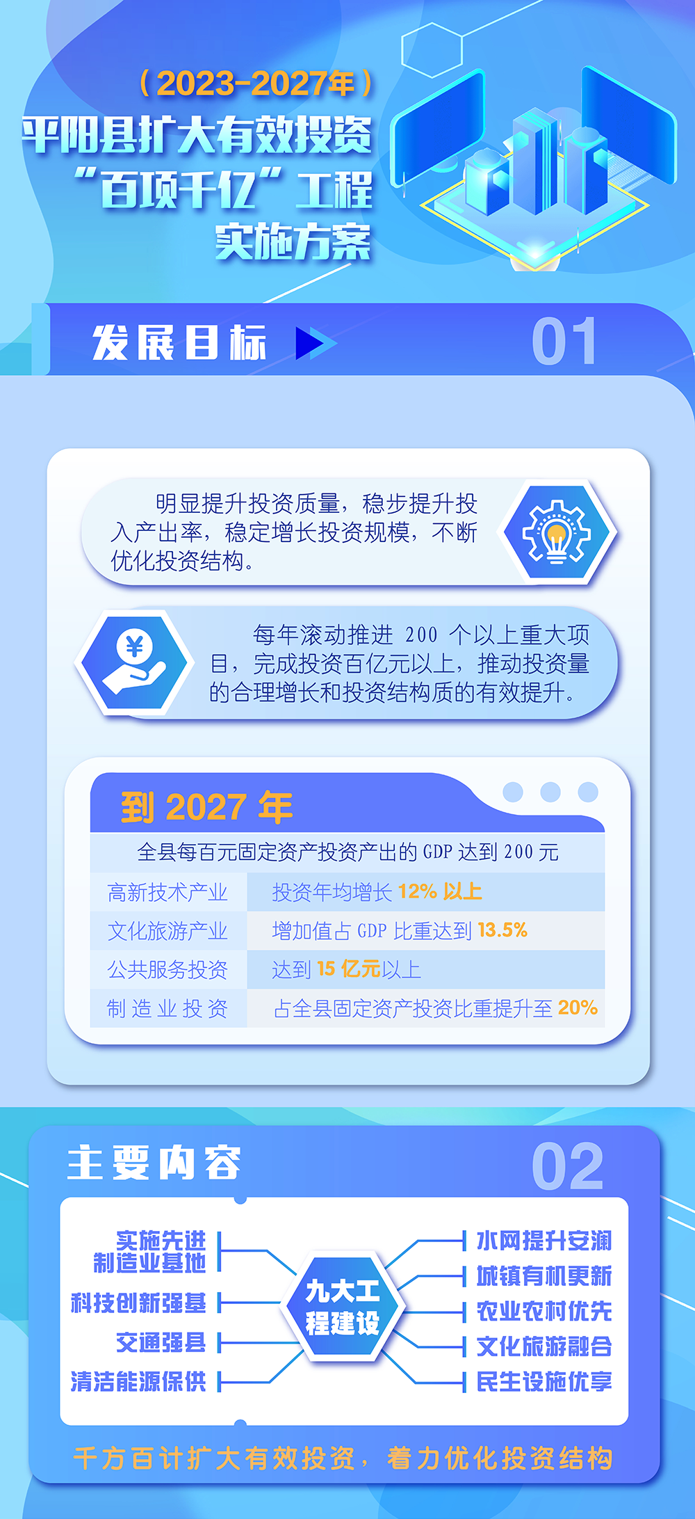 Language_UK_百項(xiàng)千億_01.png